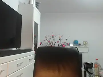 Stripchat Free Porn Cam of Amandamuller1982