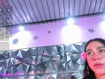 Stripchat Live Porn of Mailynbusty