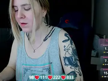 Stripchat Nude Webcam of Olivia_Munk
