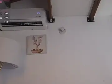 Stripchat Sex Chat of bunnycuteshy